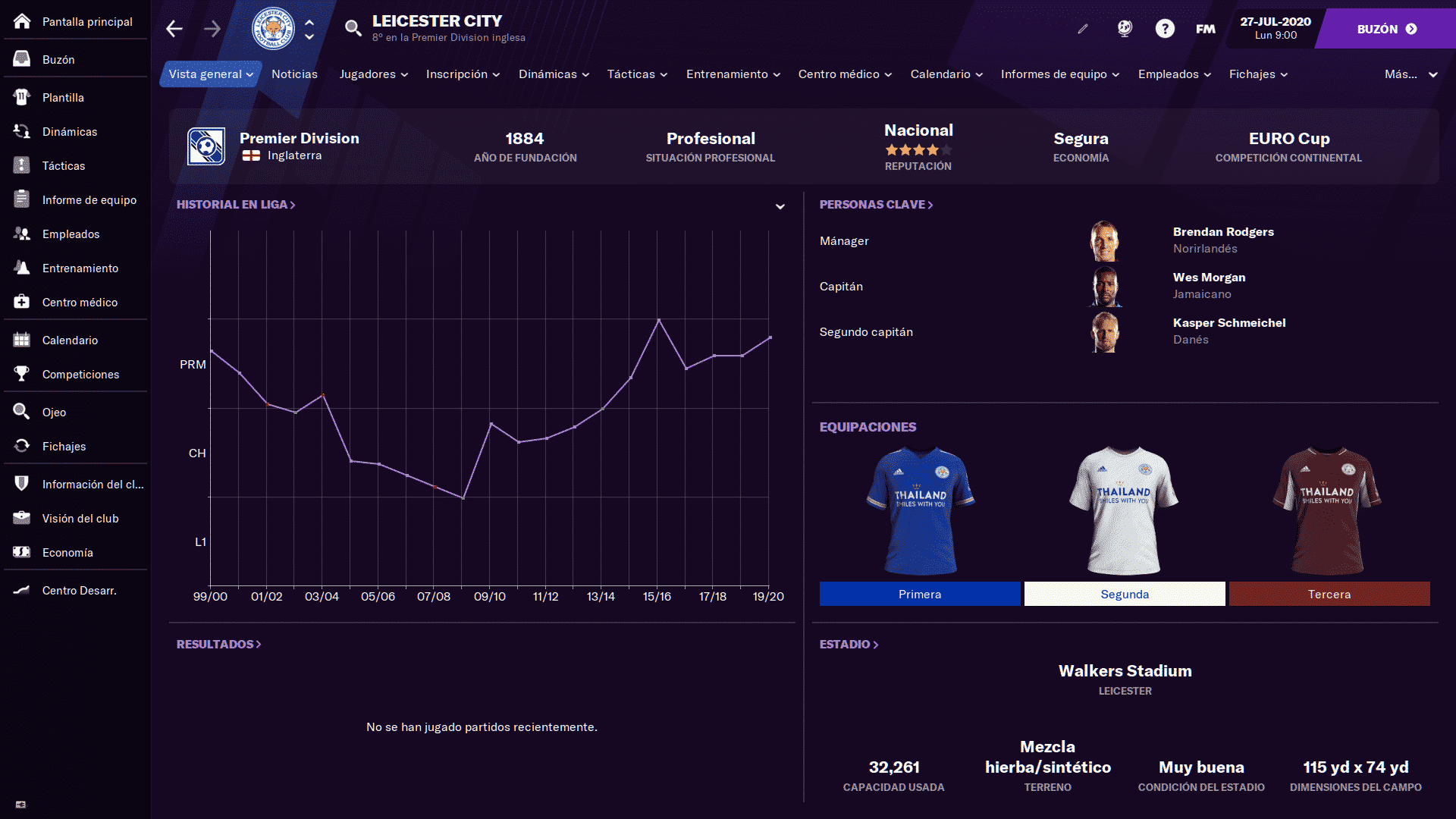 Football Manager 2022 Review